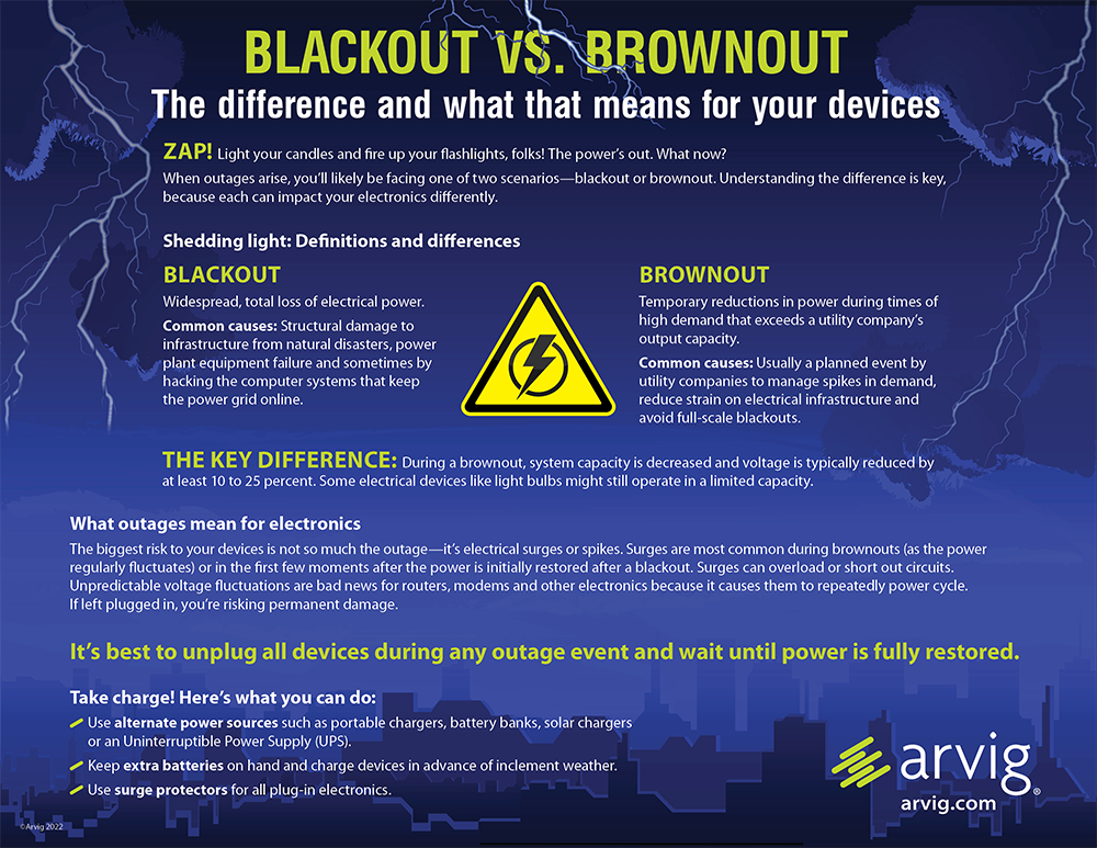 What To Do When The Power Goes Out? [Blackouts & Brownouts]